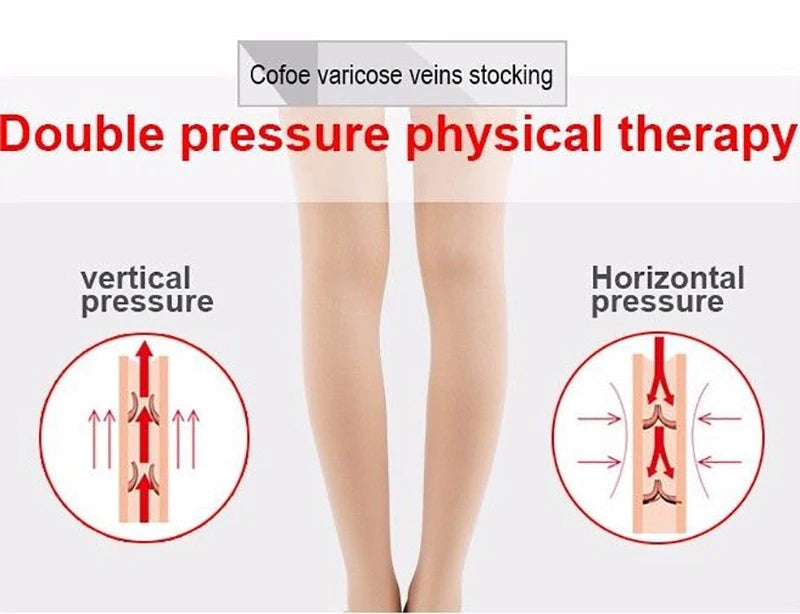 Compression Socks for Sports & Circulation