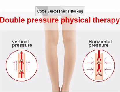 Compression Socks for Sports & Circulation