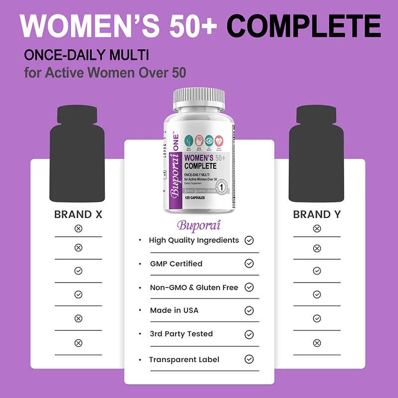 Women’s 50+ Multivitamin Support
