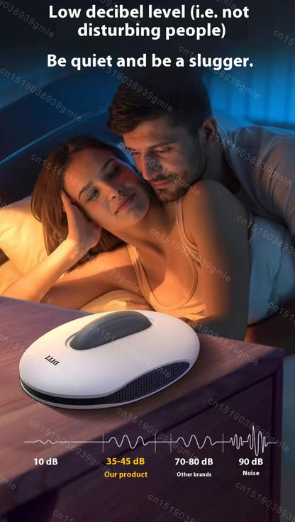 Pelvic Floor & Kegel Trainer