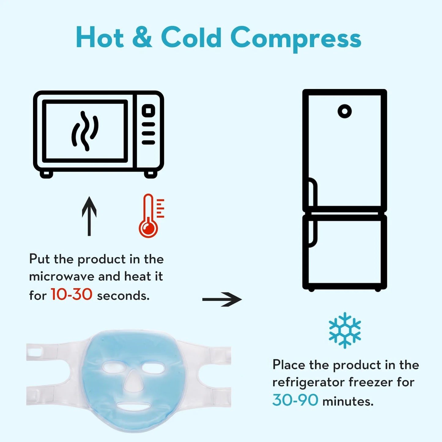 Cold & Hot Face Eye Mask