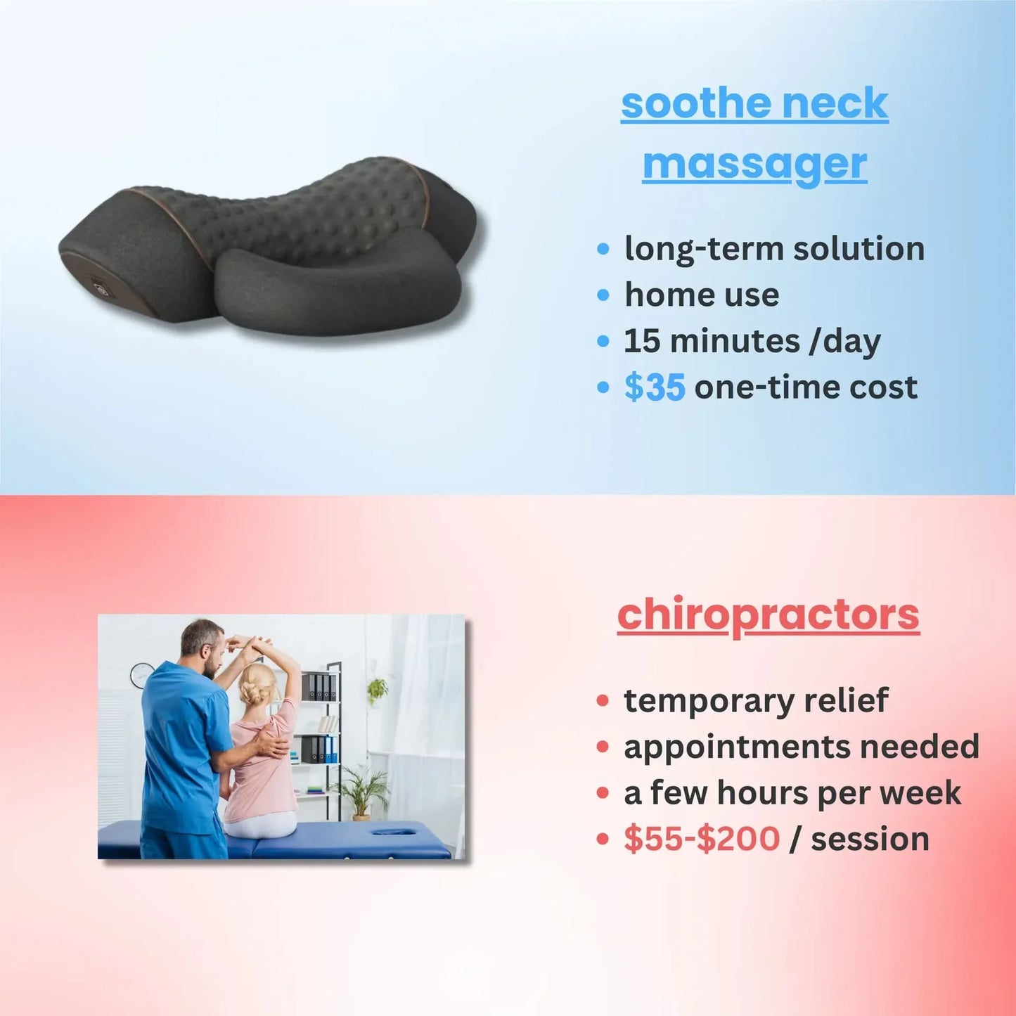 3-in-1 Neck & Spine Massager Pillow
