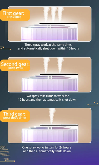 3L Ultrasonic Cool Mist Humidifier