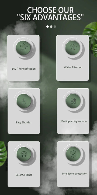 3L Ultrasonic Cool Mist Humidifier