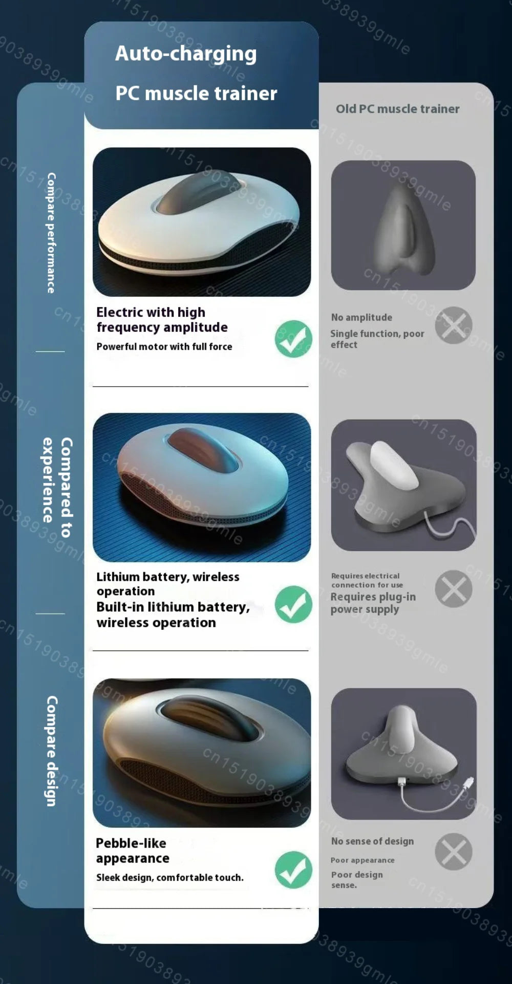 Pelvic Floor & Kegel Trainer