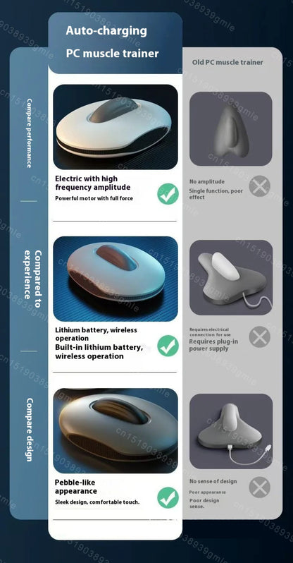 Pelvic Floor & Kegel Trainer