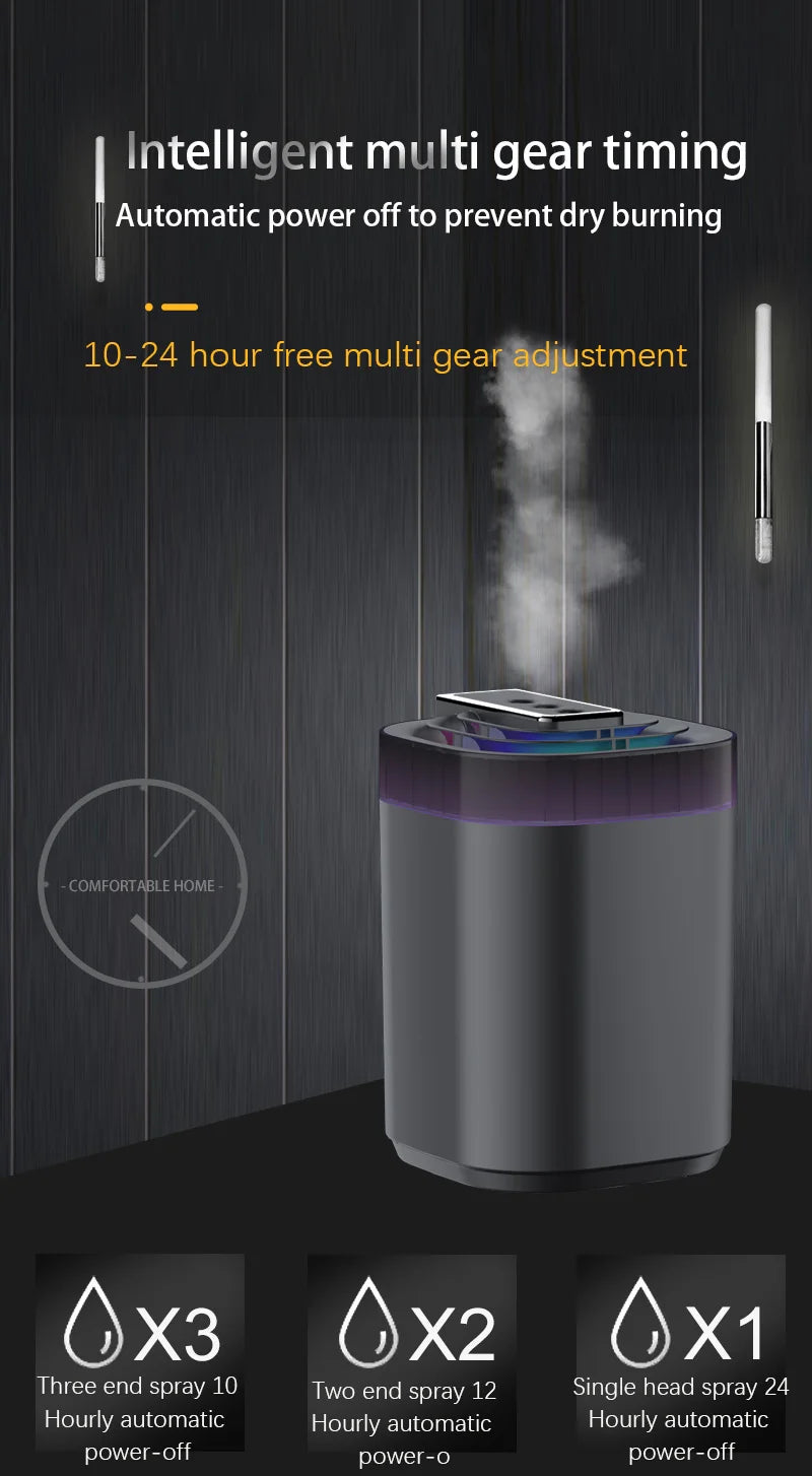 3L Ultrasonic Cool Mist Humidifier