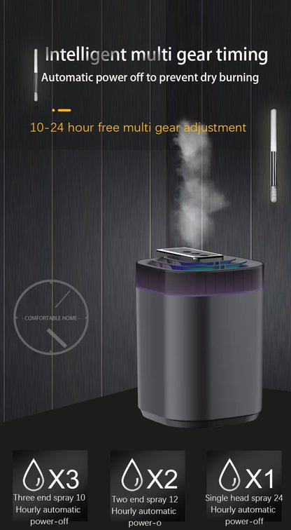 3L Ultrasonic Cool Mist Humidifier