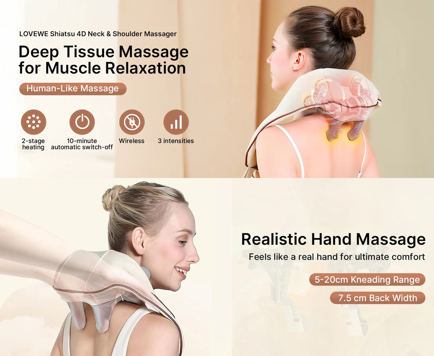 Cordless Neck & Shoulder Massager