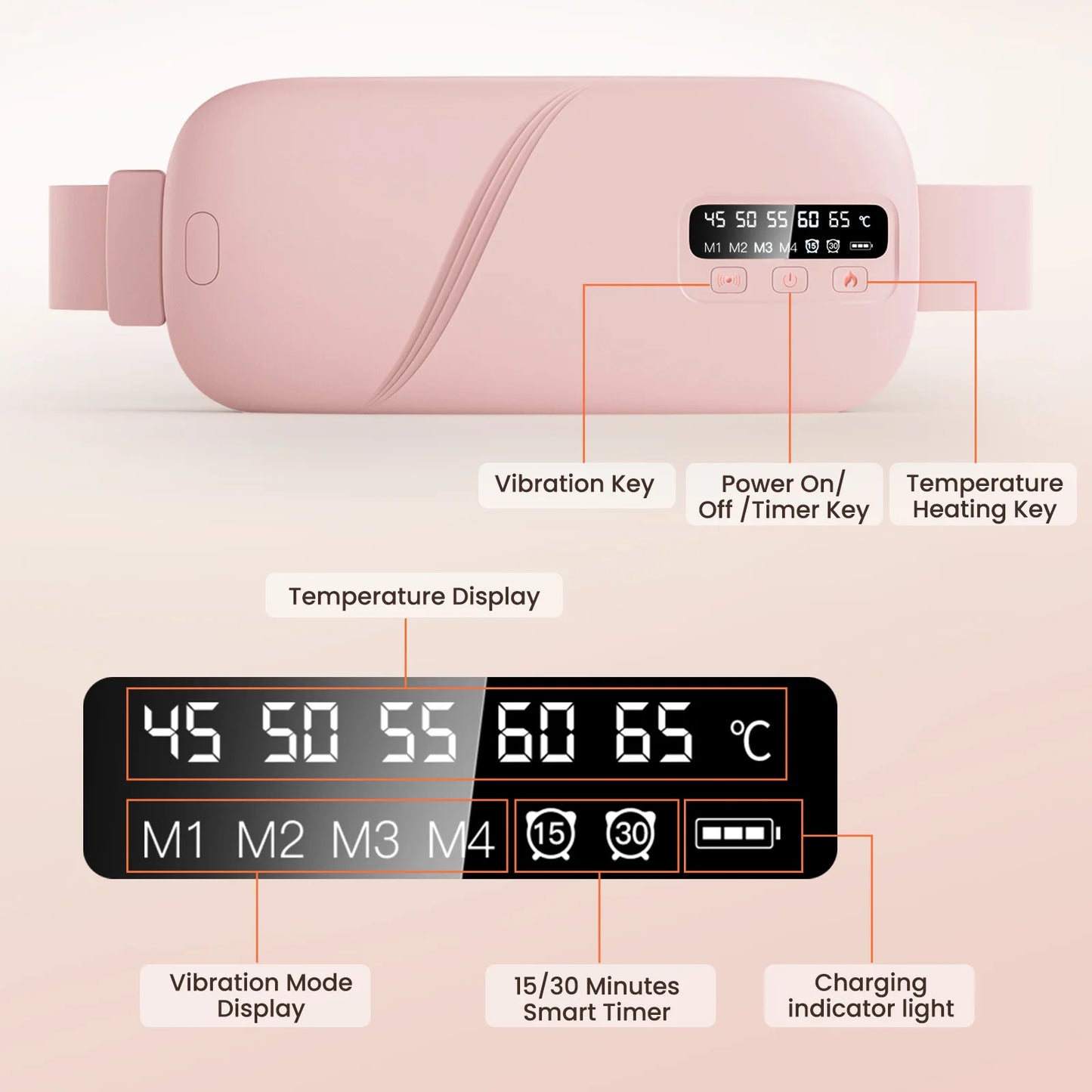 Menstrual Heating Pad & Waist Massager