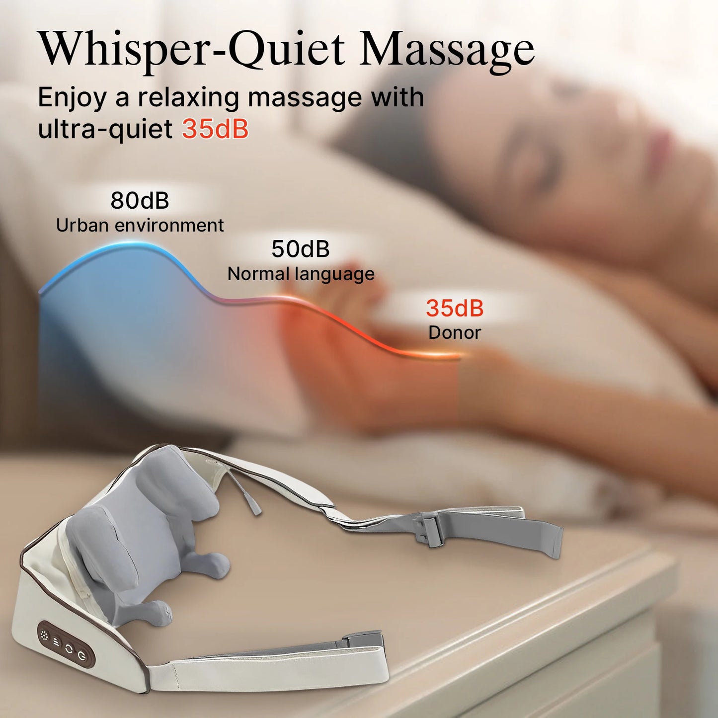 Cordless Neck & Shoulder Massager