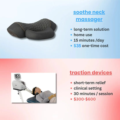 3-in-1 Neck & Spine Massager Pillow